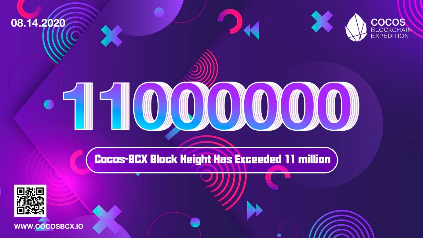 Cocos-BCX’in Blok Yüksekliği 11 Milyonu Aştı