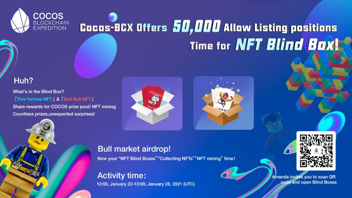 Cocos-BCX 50 Bin İzin Verilen Pozisyonu Sunuyor! NFT Blind BOX Zamanı!