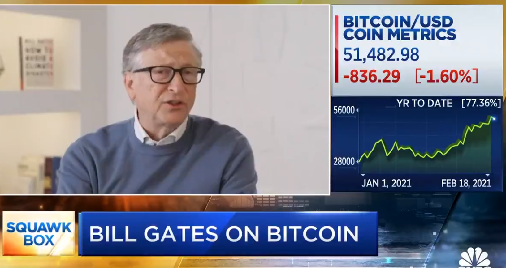 Bill Gates Bitcoin için Tarafsız, Paraların Dijitalleşmesini Destekliyor