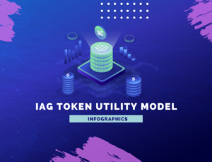 Faydalı Model: IAG Token