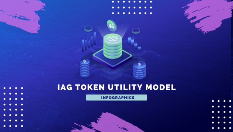 Faydalı Model: IAG Token