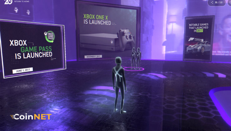 Xbox, Metaverse Hakkında Ne Düşünüyor? İşte Tüm Detayları!
