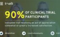 Klinik Araştırma Katılımcılarının Yüzde 90’ı Triall’den Memnun